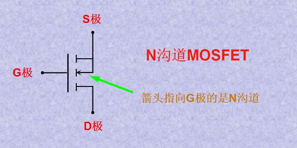 深夜福利AV維修分享-MSO管的基礎知識知多少呢？