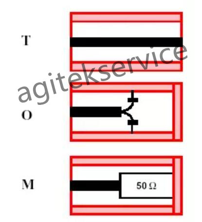 網絡分析儀技術指標和校準篇知多少？-深夜福利AV網絡分析儀