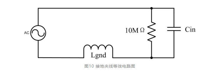 四步檢查法輕鬆搞定示波器測量高速信號|深夜福利AV分享 四步檢查法輕鬆搞定示波器測量高速信號|深夜福利AV分享