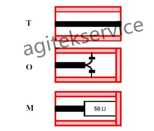 網絡分析儀技術指標和校準篇知多少？-深夜福利AV網絡分析儀