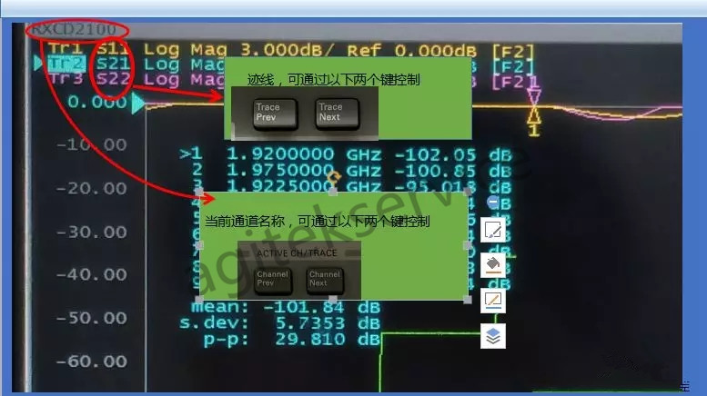 【幹貨】網絡分析儀E5071C功能鍵中英文對照-E5071C維修