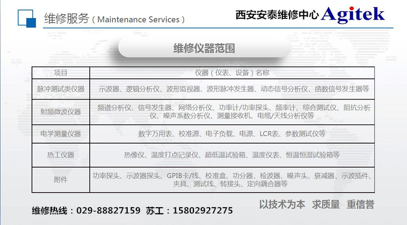 深夜福利AV維修