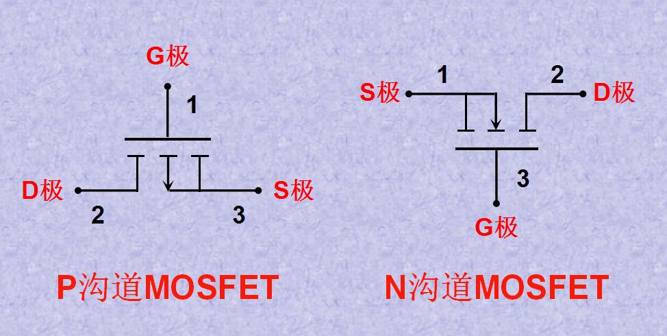 深夜福利AV維修分享-MSO管的基礎知識知多少呢？