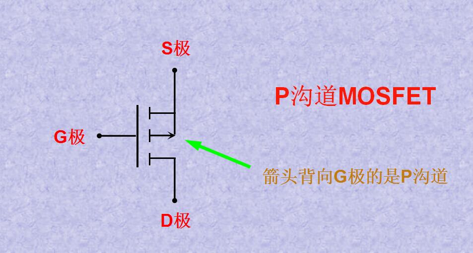深夜福利AV維修分享-MSO管的基礎知識知多少呢？