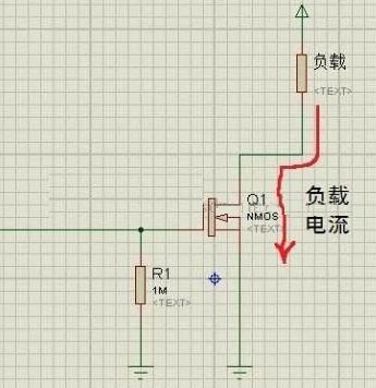深夜福利AV維修分享-MSO管的基礎知識知多少呢？