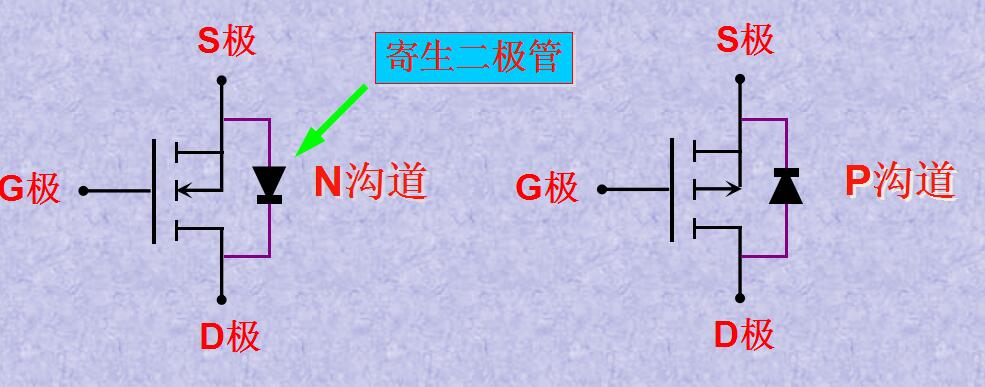 深夜福利AV維修分享-MSO管的基礎知識知多少呢？