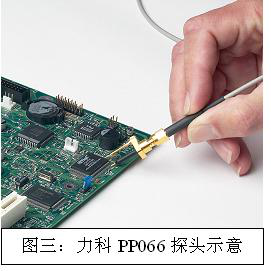 深夜福利AV分享影響電源噪聲結果準確性的因素知多少？