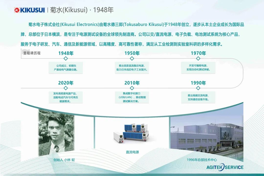 深夜福利AV測試儀器文化走廊——感受電子測量儀器百年創新變遷史