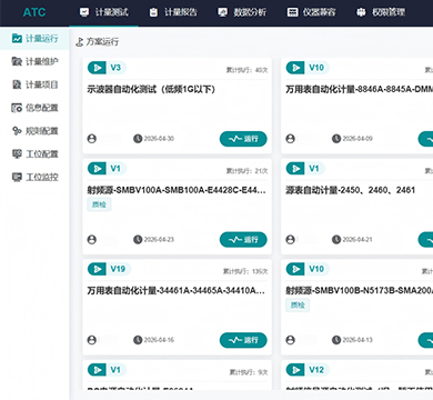  ATC-SA頻譜分析儀自動化測試計量軟件