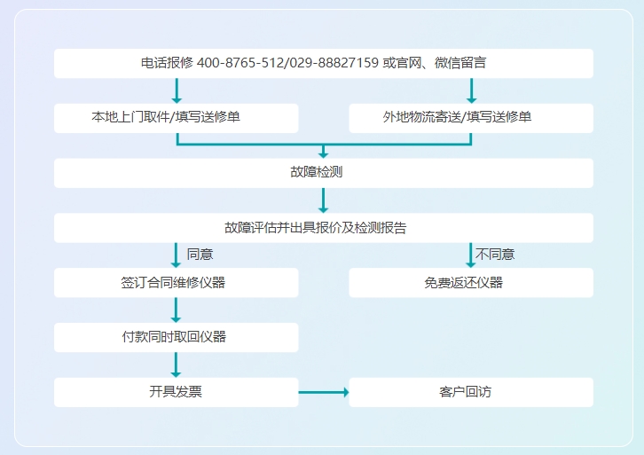 微信截圖_20240704155615.png 微信截圖_20240704155615.png
