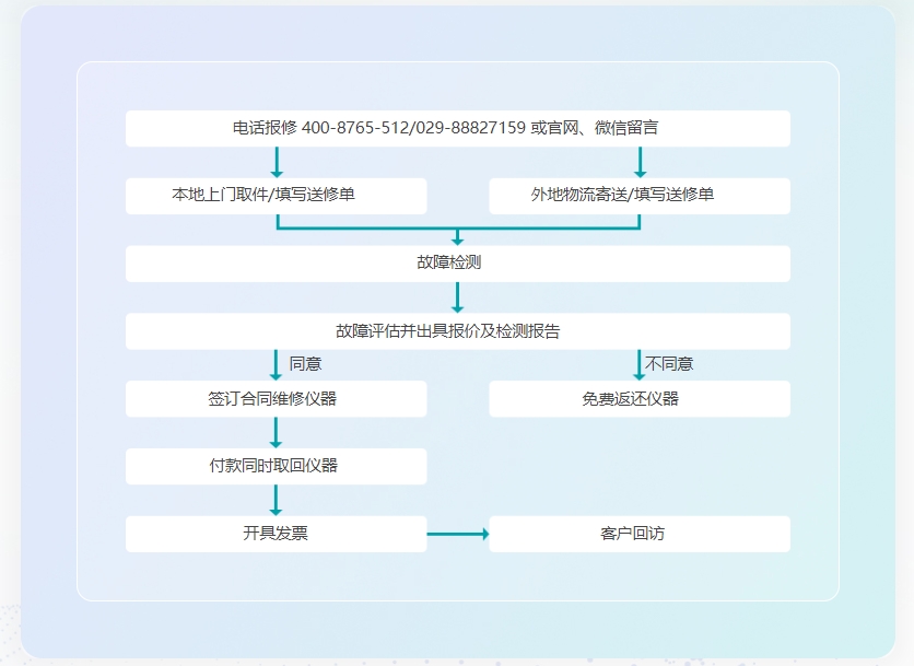 微信截圖_20240715152609