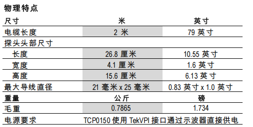 圖片2