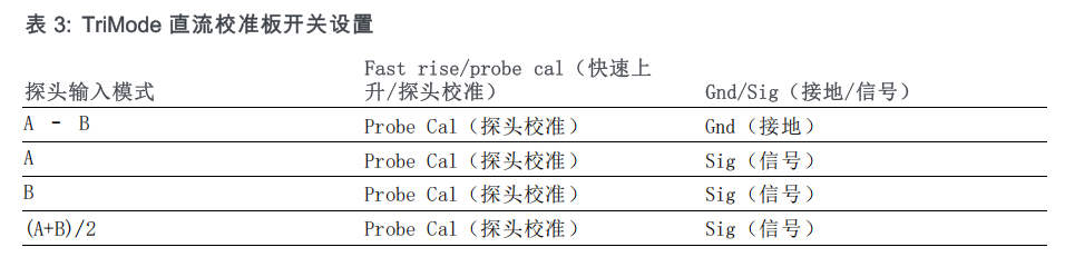 圖片3
