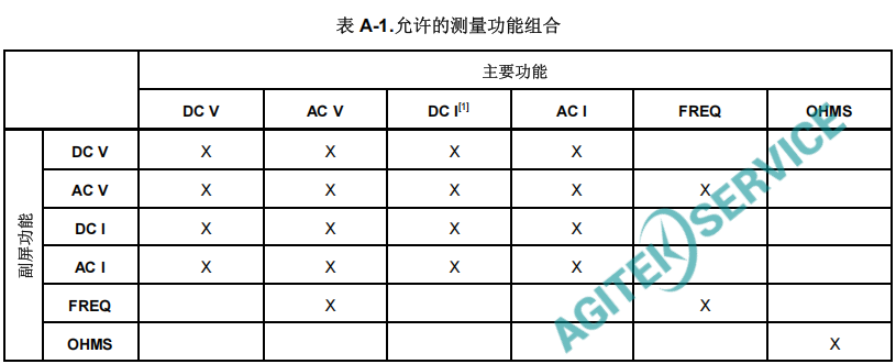 深夜网站在线播放8808A雙顯示如何操作