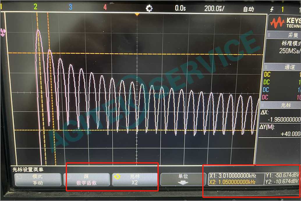 示波器FFT 頻譜分析功能使用方法
