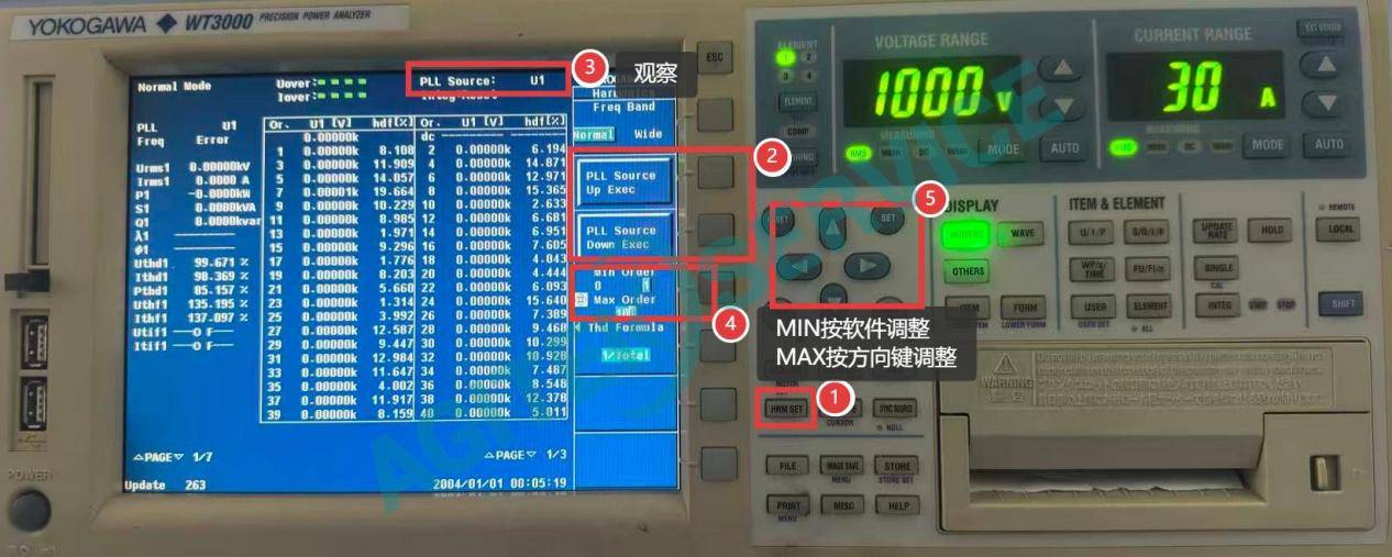 Yokogawa橫河WT3000 功率分析儀諧波測量 Yokogawa橫河WT3000 功率分析儀諧波測量