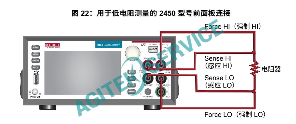 Keithley深夜成人在线观看 2450 源表電阻測試實操指南 Keithley深夜成人在线观看 2450 源表電阻測試實操指南