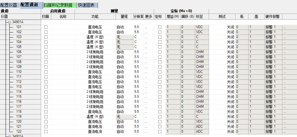 是德科技34970A主機+34901A板卡租賃