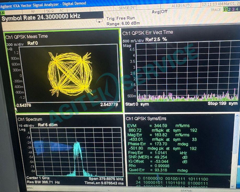 E4438C 矢量信號發生器自定義數字調製操作指南 E4438C 矢量信號發生器自定義數字調製操作指南