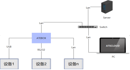 image image