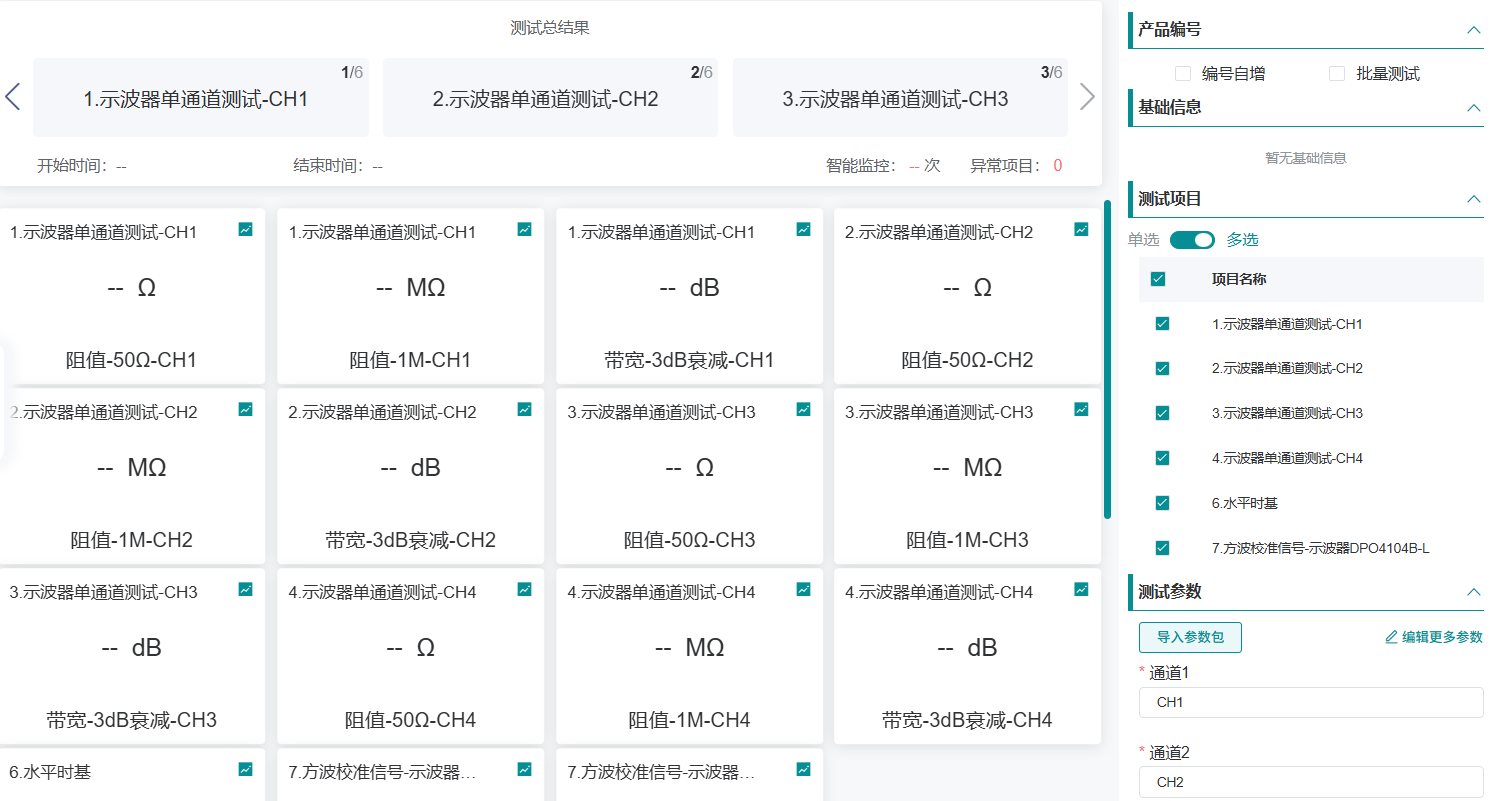 示波器外觸發靈敏度檢定：手動與自動化測試方法對比分析